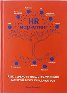Батлер Илья - HR-маркетинг: Как сделать вашу компанию мечтой всех кандидатов